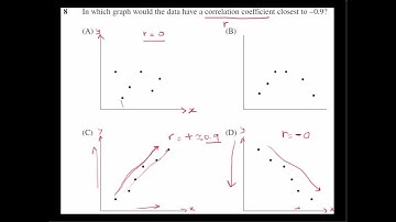 General Maths HSC 2011 Question 8