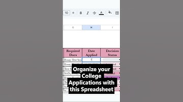 How to Apply for College Application Tracker Template, College Prep Ideas