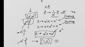 Lie Groups and Lie Algebras: Lesson 15-Example of a Continuous Group