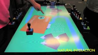 Youtopia - Natural Interaction Profile