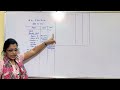 Liquidation of  Co 2 | TYBAF | SEM V | FA 5 | Prof Vishakha bhad