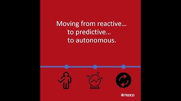 From Reactive to Predictive & Autonomous