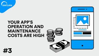Legacy Application Modernization - 5 Reasons Your Business Needs It
