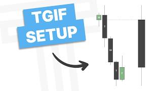 Weekly Profile - TGIF Setup