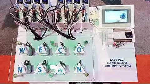 Wecon PLC LX5V Control 8 Axis Servo