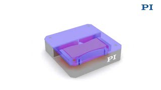 Precision Motion Control w/ Ultrasonic Piezo Motors: - Closed-Loop Linear Stages, Rotary Stages | PI