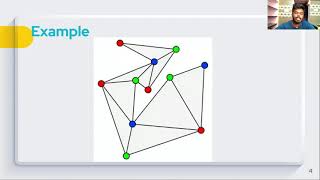 Outer Planar Graphs