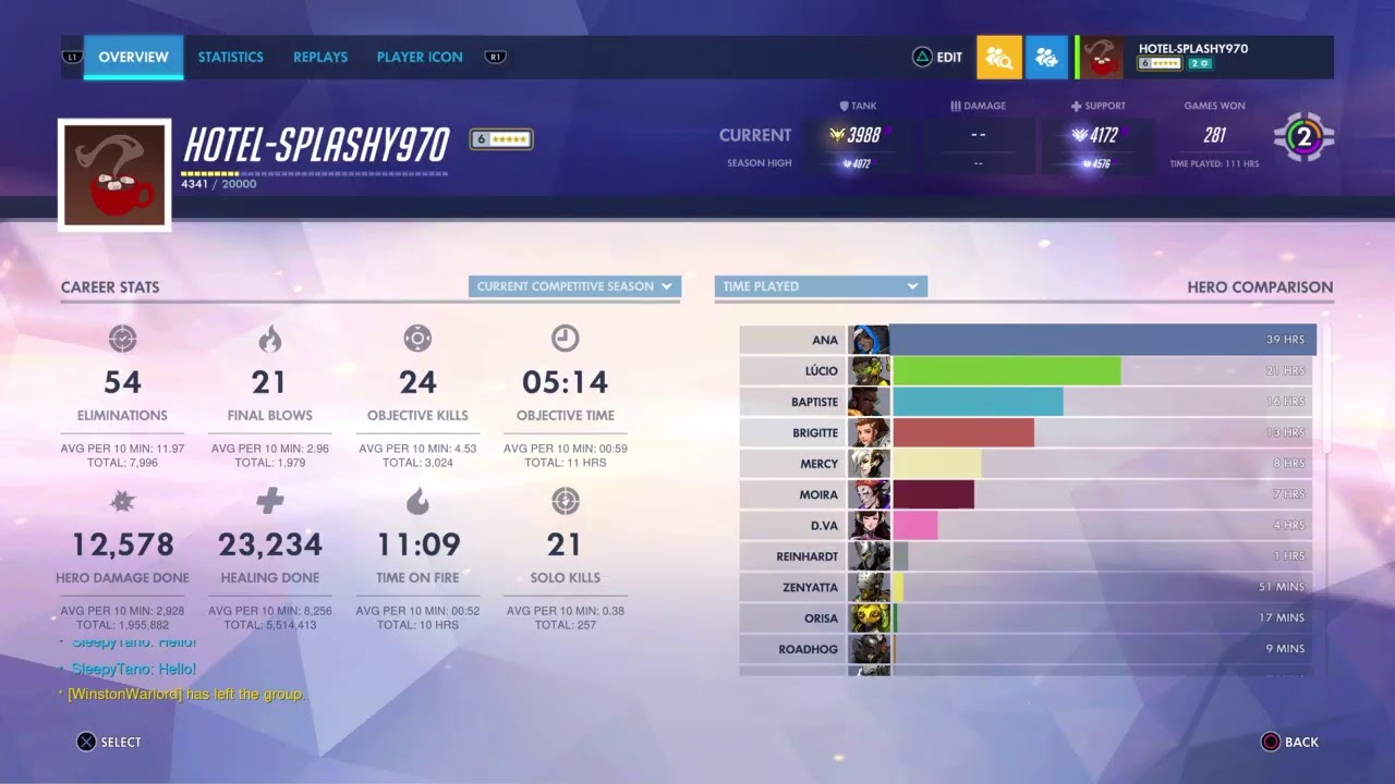 Climbing before season ends, w/Aezeph