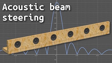 Acoustic beamsteering with speakers and Arduino