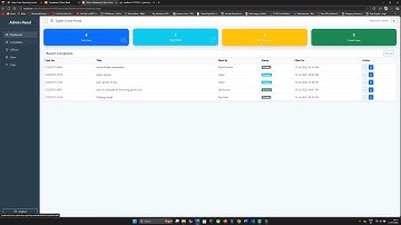 Online Cyber Crime Reporting System using PHP and MySQL