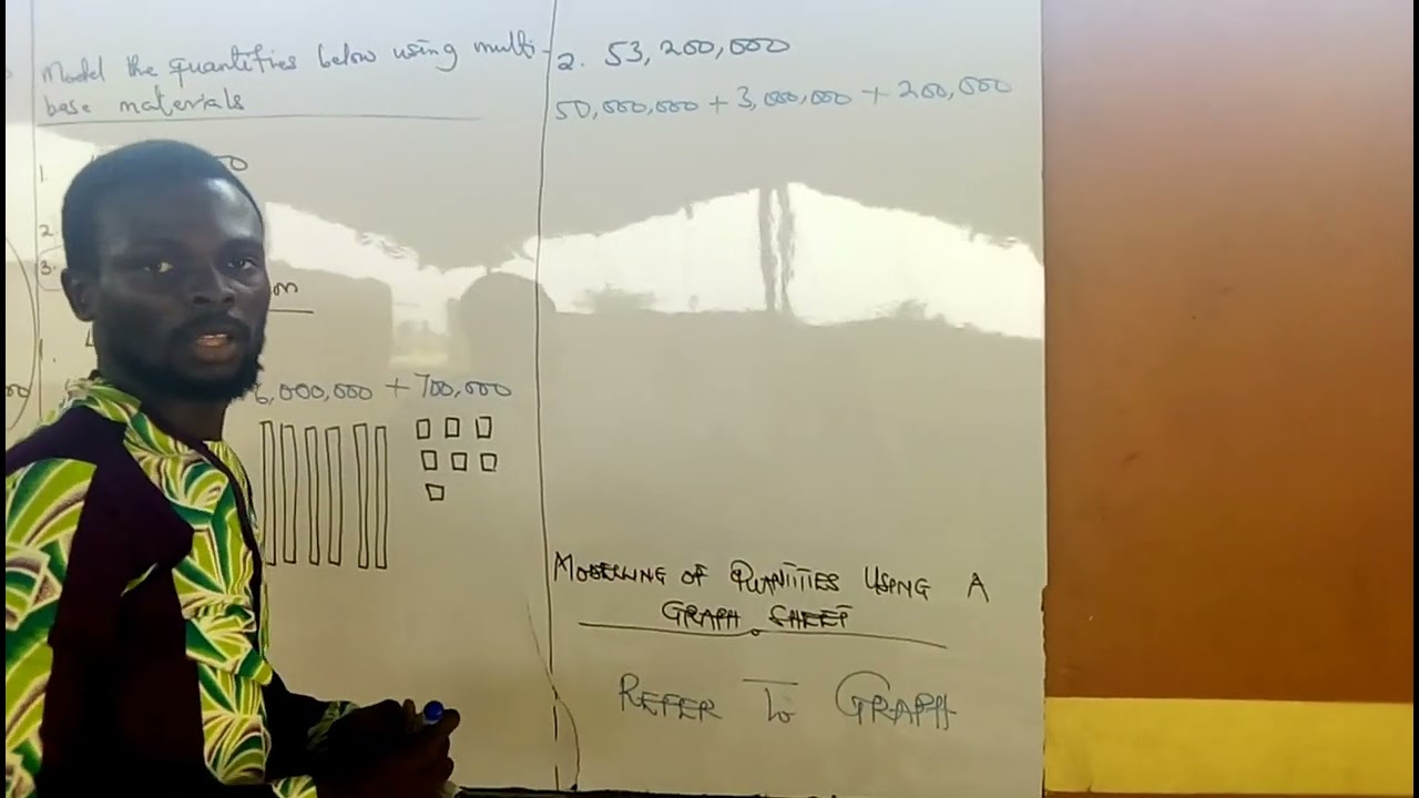 Modelling of quantities up to 1 billion using a multi-base materials and on a graph sheet. (Basic 7)
