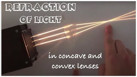 Refraction of light through concave and convex lenses video