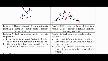 Geometry 2.7 Dual Geometries