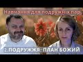 ZOOM навчання: о. Ігор і Олександра Козанкевичі — 2. ПОДРУЖЖЯ: План Божий