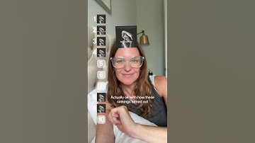 Ranking TTPD songs #taylorswift #ttpd #ranking #songreaction