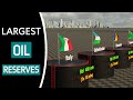 2024 oil reserves by country