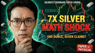 7X Paper Leverage, 1 Real Problem: Silver's Math Is Getting Hard to Ignore