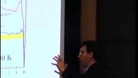 Lec 14 | MIT 3.320 Atomistic Computer Modeling of Materials