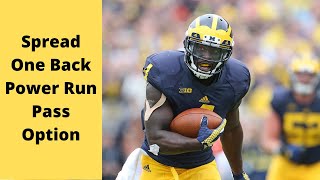 Spread One Back Power Run Pass Option
