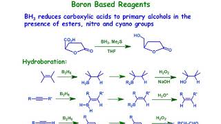 Boron Reagents-Luche Reduction- CBS catalyst-Hydroboration:-Borohydrides-Boranes