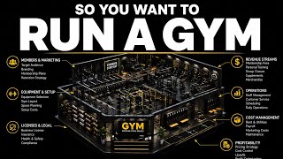 The Economics of Running a Gym
