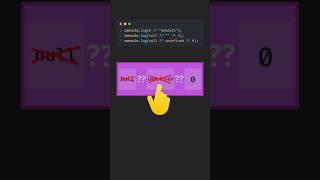 Can You Guess the Output? | Nullish Operator in JavaScript