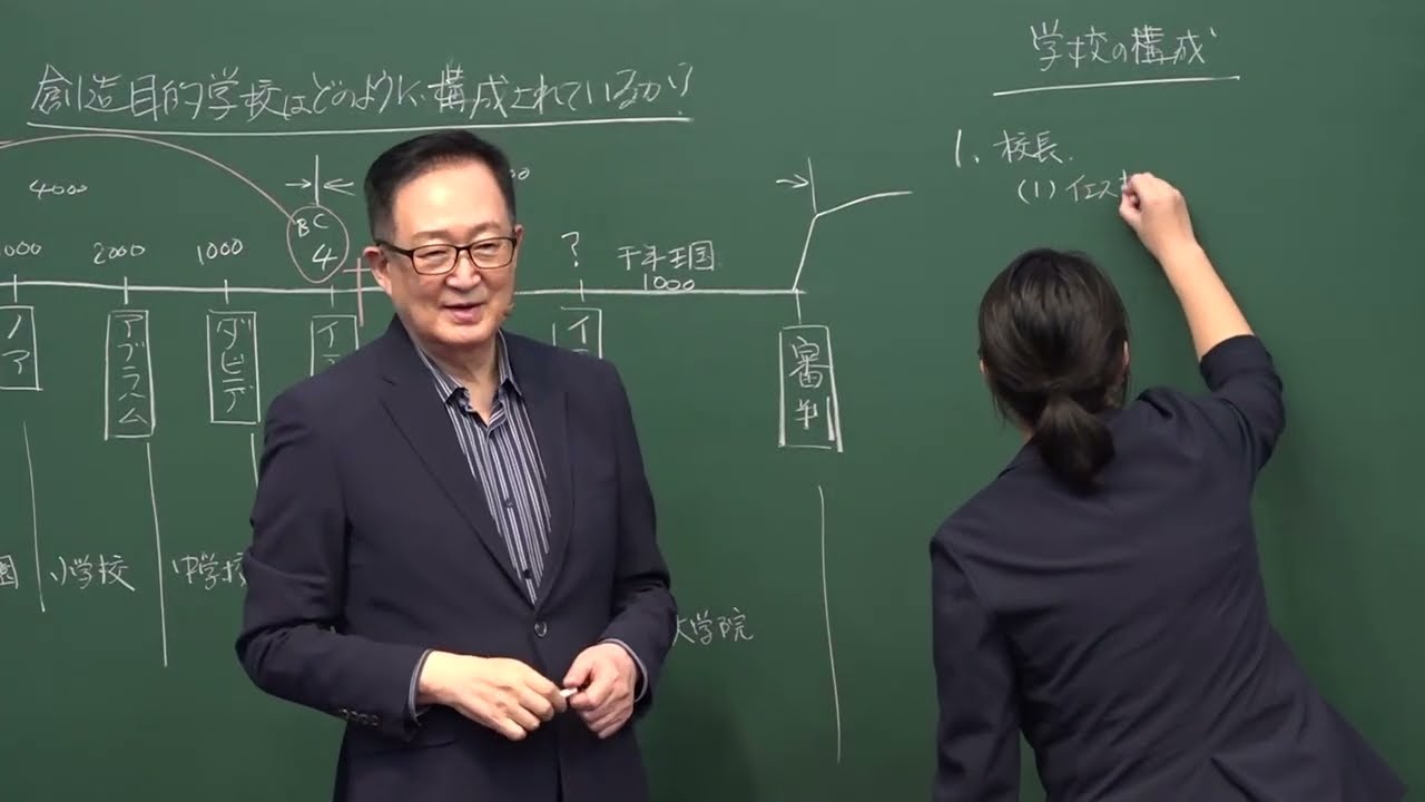 [第五次 #12(日本語字幕)] 창조목적 학교가 어떻게 구성되어 있는가？ (創造目的学校はどのように構成されているのか？) /황용현 목사/