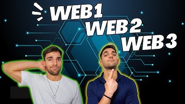 Evolution of the Web: Unraveling Web1, Web2, & Web3