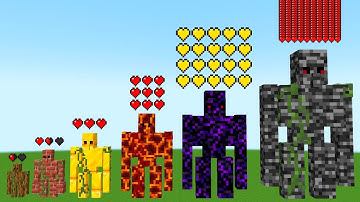 all of your golems questions in minecraft