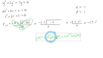 Linear second order DE: characteristic equation with complex roots example