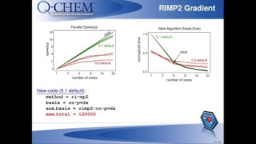Webinar 28:  A Preview of Q Chem 5 1