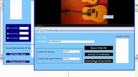 IEEE 2013 DOT NET An Access Point-Based FEC Mechanism for Video Transmission Over Wireless LANs