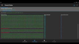 packet sniffer wifi mod apk #wireshark screenshot 5