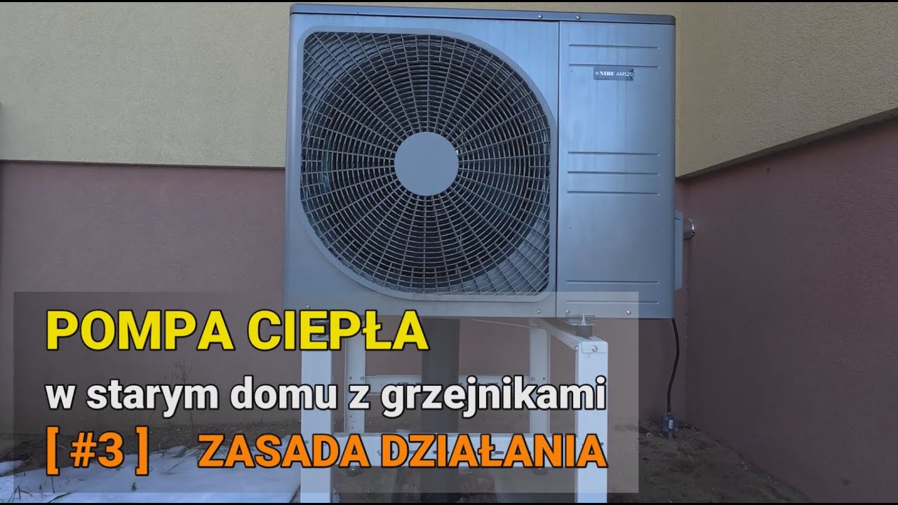 Pompa ciepła w starym domu z grzejnikami #3: Zasada działania