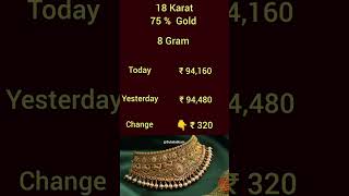 💛🪙Gold Rate Update | #11/05/2026 GoldRateUpdateTami | @SubaLaabam | Gold Rate Update | #shortsfeed