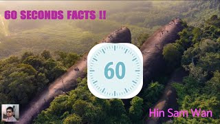 60 Seconds facts - Fact Number 32 - Hin Sam Wan