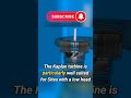 "What is Kaplan Turbine? #Shorts #KaplanTurbine #HydraulicTurbine #HowItWorks #EngineeringBasics