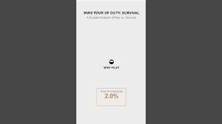 Chance of Survival in 50 WWII Flights #chance #probability #freedman