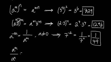 5.1 Properties of Exponents (Algebra II)