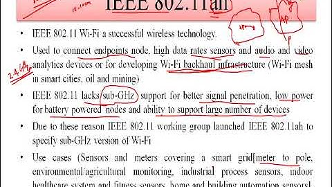 IoT Access Technologies III 2021 04 30