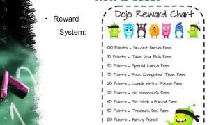 Class Dojo: Teacher Resource