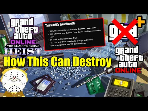 Rockstar Limits Diamonds In The Casino Heist To GTA Plus, Why This is Bad For GTA Online's Future
