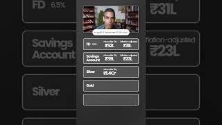 Paise SAVE Karne ki REALITY! | Ankur Warikoo #shorts