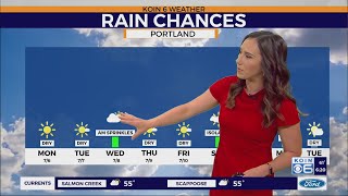 Toasty temps on Monday in Portland