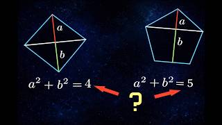 Polygons are weirdly encoding Natural Numbers.