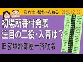 【説明欄に訂正ｱﾘ】初場所番付発表　旧宮城野部屋一斉改名　2025 12 22
