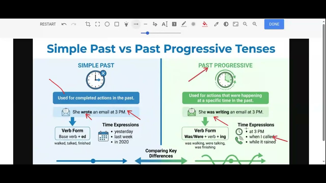 Simple Past VS past progressive