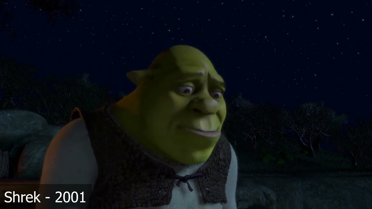 Is Animation a Genre?