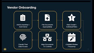 Compliance in the Age of Cloud  3 Key Components to Mitigate Vendor Risk