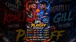 IPL 2026 Playoffs 💀 || RCB vs GT#iplplayoffs #ipl2026